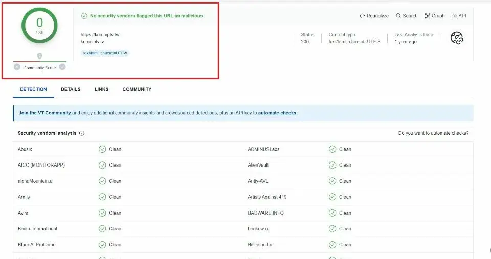 Kemo IPTV Review - Security check shows no issues with the website